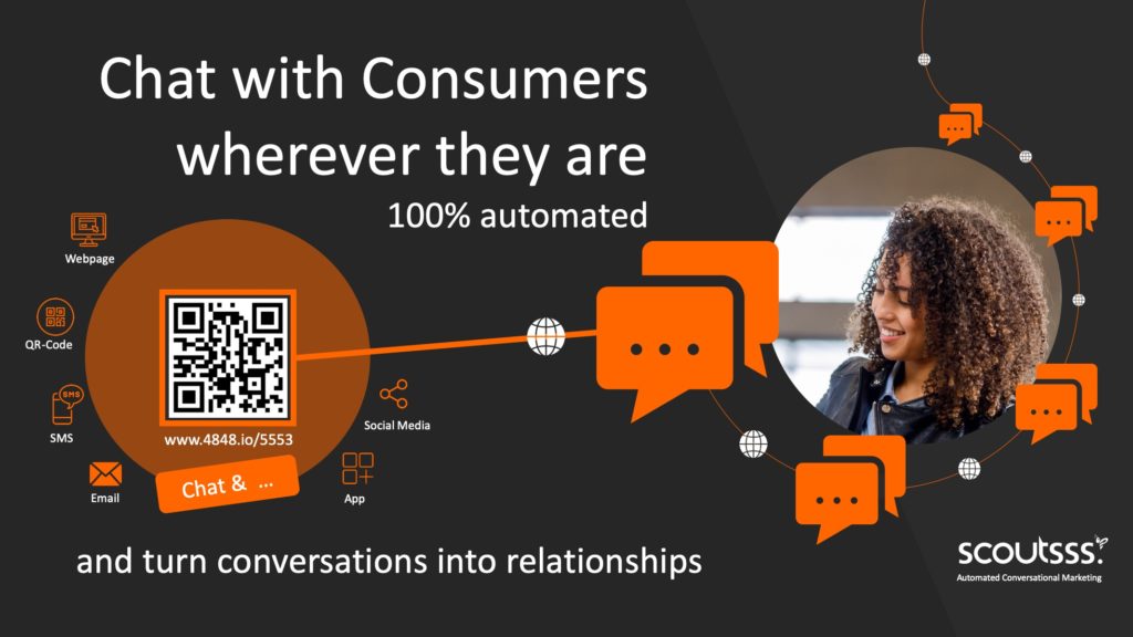 We help brands develop digital relationships with consumers