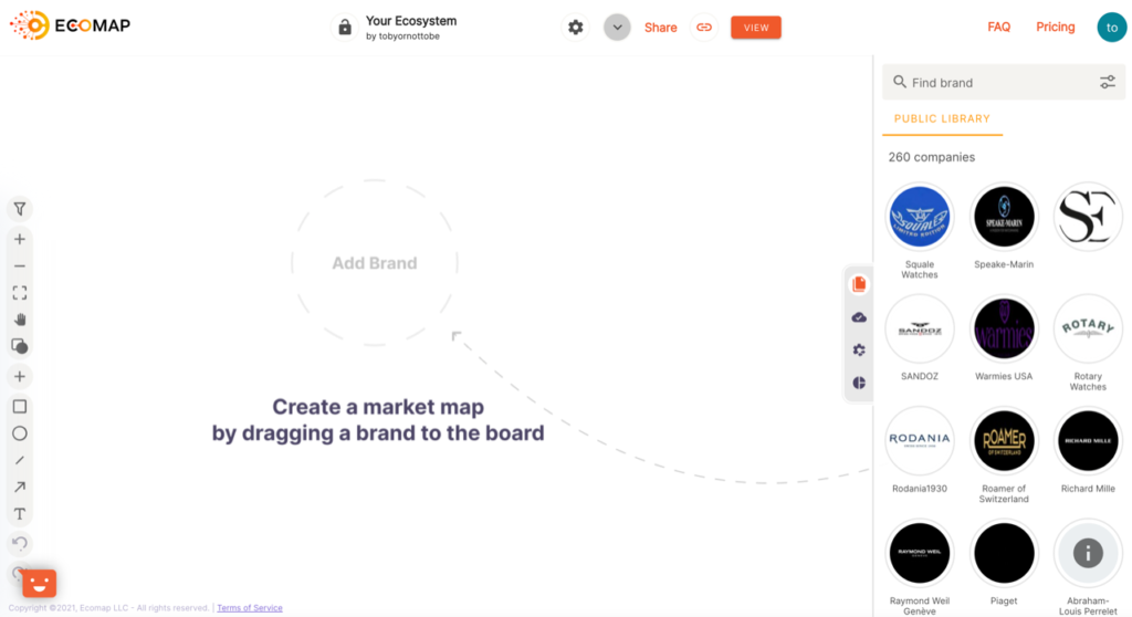 Create a market map